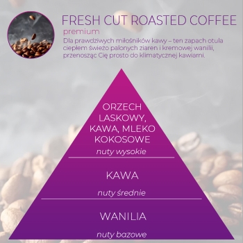 <B>FRESH CUT ROASTED COFFEE</B> SPRAY 250 ml odświeżacz powietrza PREMIUM